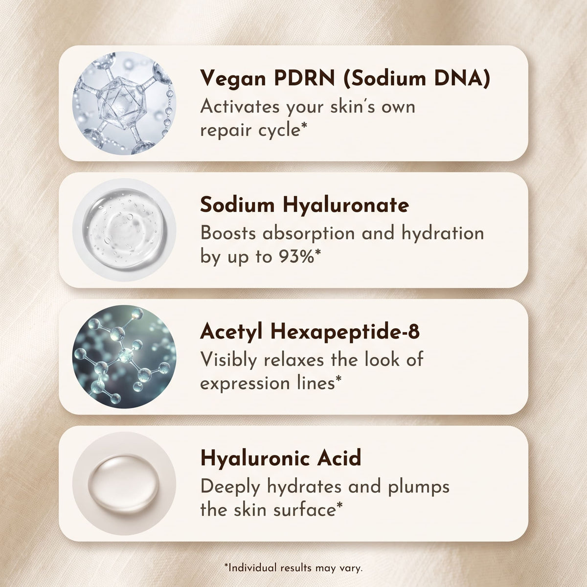 PDRN Peptide Renewal Serum