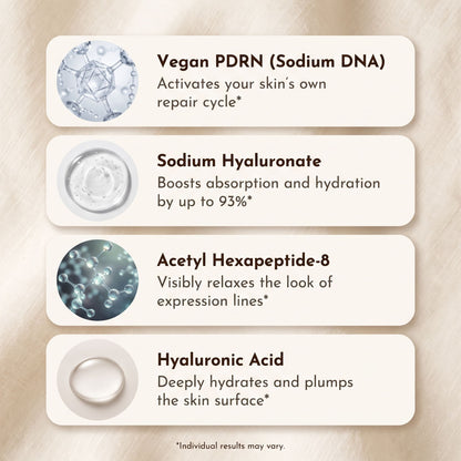PDRN Peptide Renewal Serum