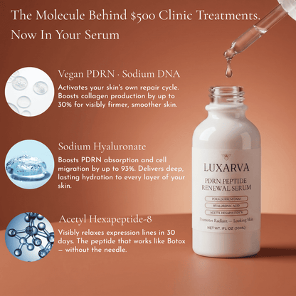 PDRN Peptide Renewal Serum
