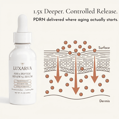 PDRN Peptide Renewal Serum
