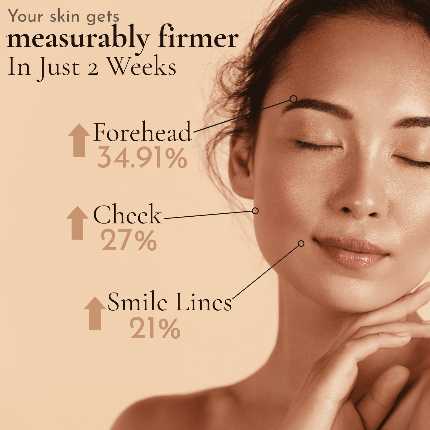PDRN Peptide Renewal Serum