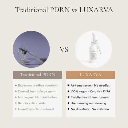 PDRN Peptide Renewal Serum